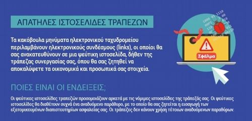 Μάθε όλα όσα πρέπει για τις ηλεκτρονικές απάτες - Μη γίνεις το θύμα!